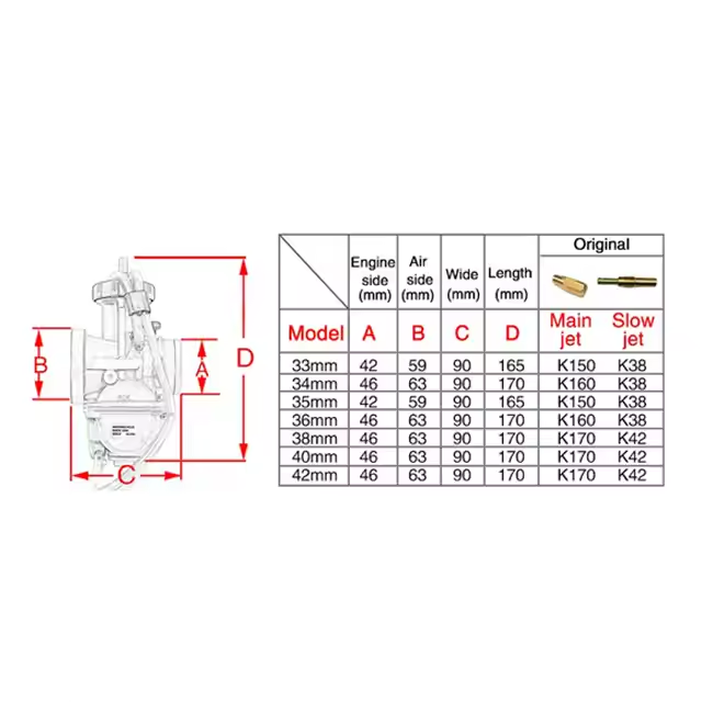 KEIHIN 2T 4T Scooter ATV UTV 250CC 300CC 350CC 400CC Engine Motorcycle PWK 33mm 34mm 35mm 36mm 38mm 40mm 42mm Carburetor