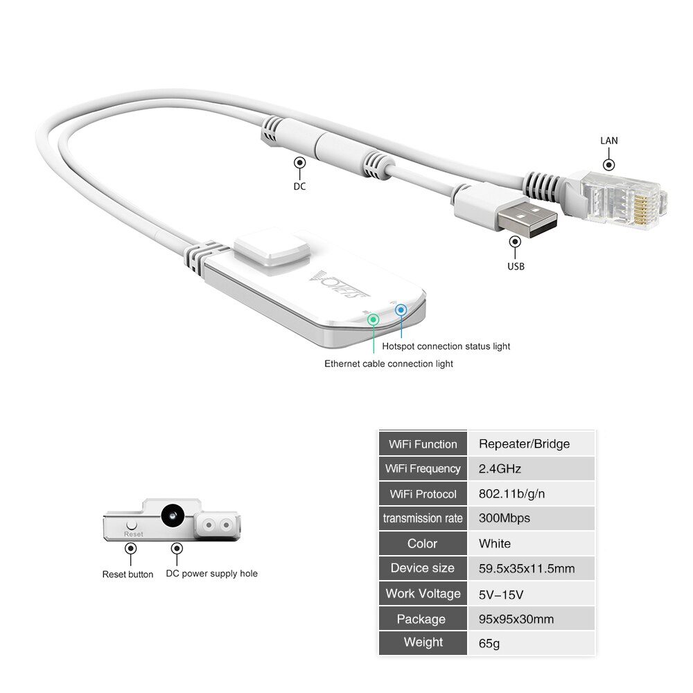 ! Vontes VAP11N 300Mbps Mini Draadloze Brug-Repeater Access Point