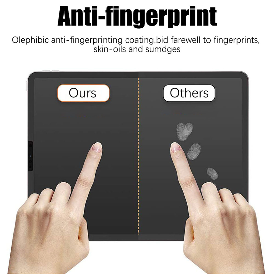 3Pcs Paper Feel Like Screen Protector For ipad Air 11 Pro 13 10th 9th Generation 8 7 6 Air 5 4 Pro 11 12.9 10.5 No Glass