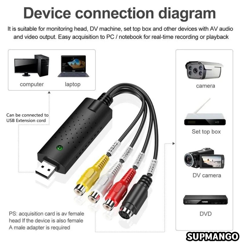 Usb 2.0 video-lydkonverter opptakskort lett lokk video-lydkonverter tv dvd vhs lydopptaksadapterkort tv video dvr