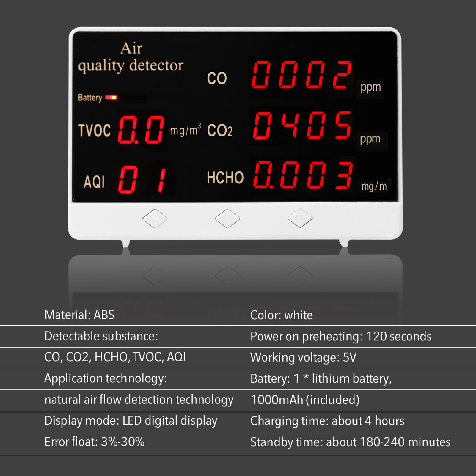 Digital CO2 Meter co2 Sensor High Accuracy CO CO2 HCHO TVOC Detector Air Monitor Air Analyzer Carbon Dioxide Sensor