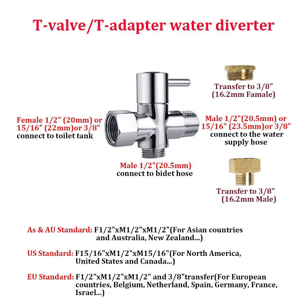 Cabezal de ducha de mano, ducha, inodoro, bidé, chorro de lavado en aerosol, Shattaf con manguera de acero inoxidable de 1,5 metros