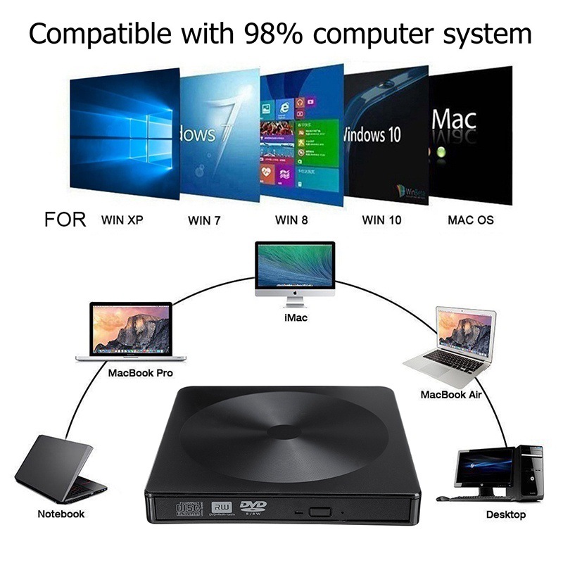 SECUEYE Scheda di memoria TF da 64 GB con adattatore di tipo C, classe 10, ad alta velocità, lettura/scrittura 24/7, registrazione video 24/7, per videocamera di sicurezza, smartphone, tablet (64 GB