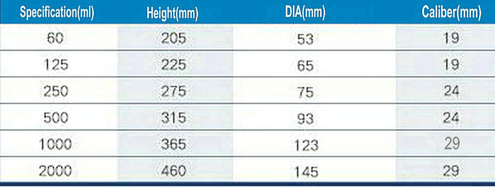 Embudo cónico separador con forma de pera, de 60ml a 2000ml, con vidrio, vidrio de pistón de suelo, cristalería de Laboratorio 1 pieza,