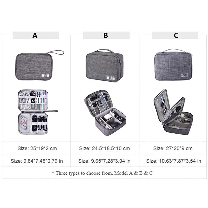 Odporne na wstrząsy elektroniczne akcesoria podróżne torba cyfrowa torebka na słuchawki gadżety etui Power Bank kabel do ładowarki USB Organizer