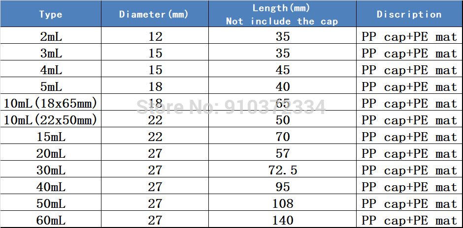 20pcs/lot (Clear/ brown) Lab Glass Seal Bottle Laboratory Reagent Sample Vials With Plastic Lid Screw Cap