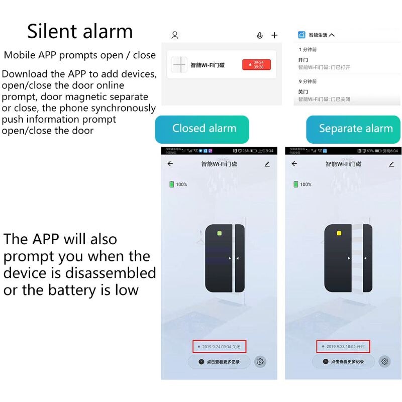 Home Guard Against Theft Alarm Door / Windows Wireless Remote Control Alarm X4YE