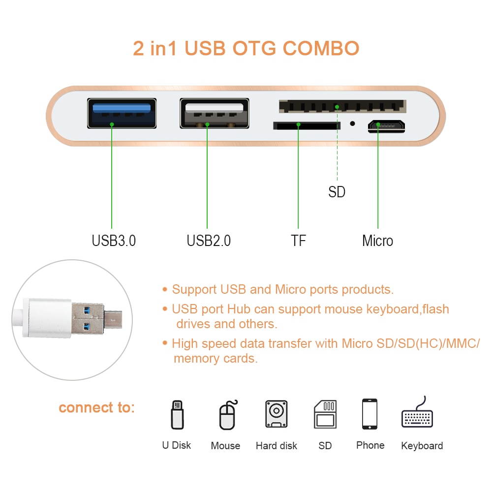 2 in 1 USB 3.0 Hub Micro USB OTG Hub Multi USB Splitter SD/Micro SD Card Reader Charger Port for Macbook PC Android Tablet Phone
