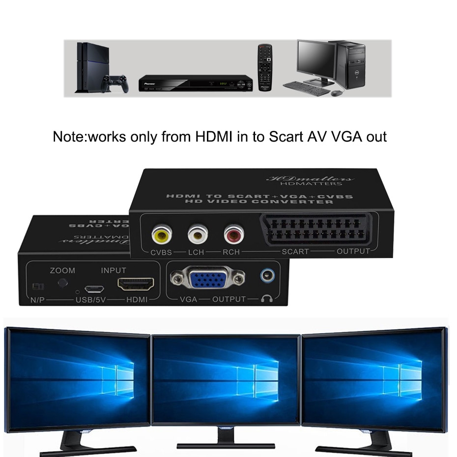 HDMI to Scart VGA AV converter Splitter HDMI in to Scart+VGA+composite AV out(VGA,Scart,AV display simultaneously）