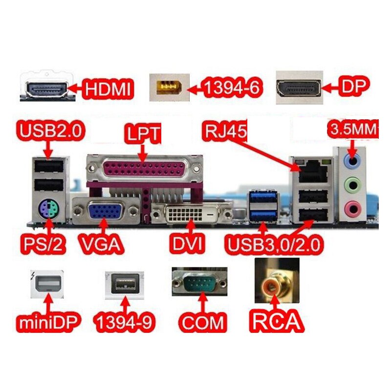 Slot Dust Plug Desktop Board Dust Plug Silicone Interface Case Anti-Oxidation Rust Motherboard Anti-dust Cover Dustproof Plug