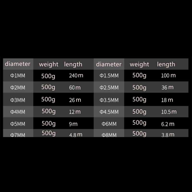 500g/Roll Bonsai Tools Metal Bonsai Wire Modeling Aluminum Wire Orchard And Garden Tools Plant DIY Shape Accessories 1mm-5mm