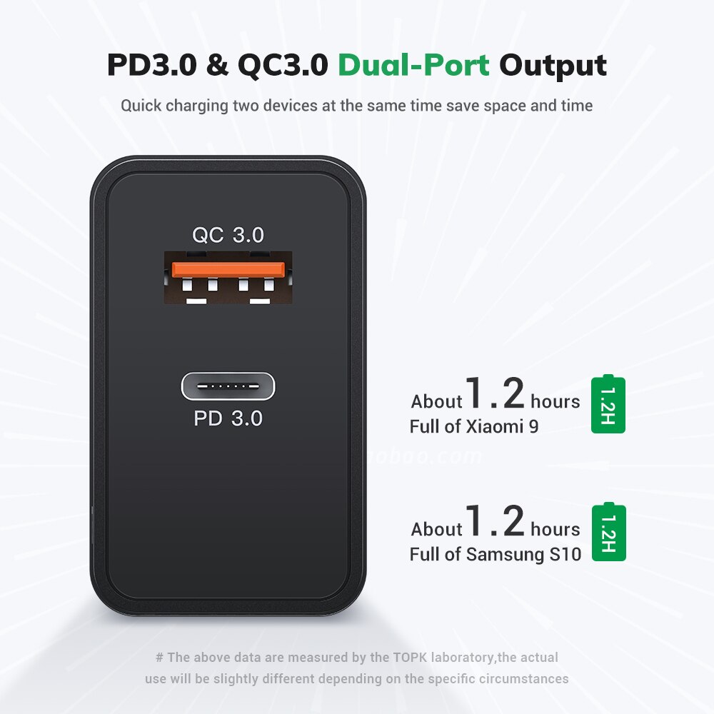 TOPK-Dispositivo de carga portátil para móvil, cargador rápido de 4 puertos USB tipo C, adaptador 3.0 de enchufe de tipo UE E.E.U.U. RU, potencia de 36W, compatible con teléfono iPhone 11, Xiaomi y Samsung