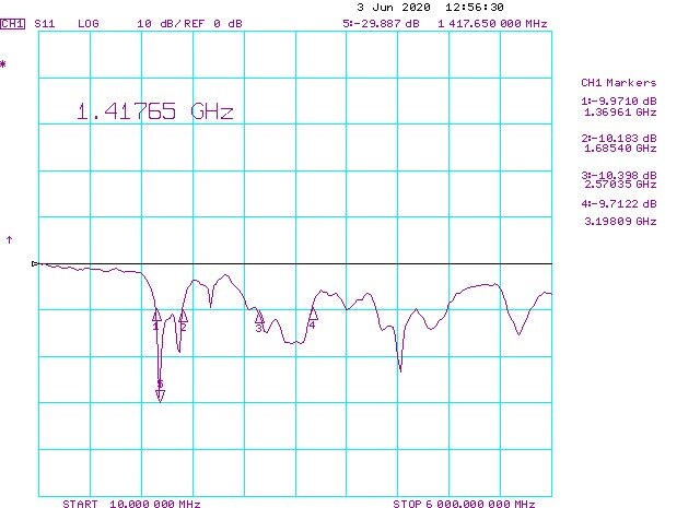1.6GHz Four-arm Helical Antenna For Aerospace Meteorology Positioning Relay