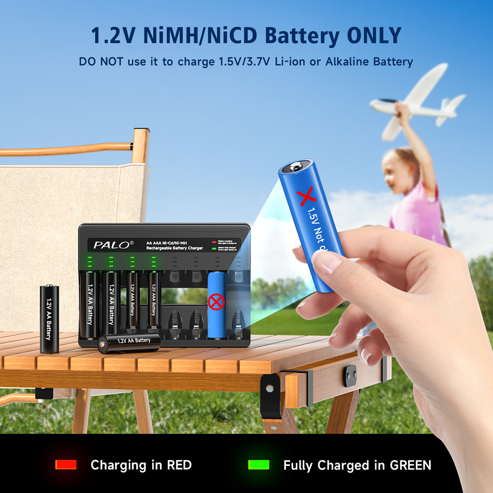 1.2V AA AAA NIMH Baterías Recargables 2A 3A + 8 Ranuras USB-C Cargador de Batería Rápido Con cable para juguetes linterna Ratón Mando a Distancia