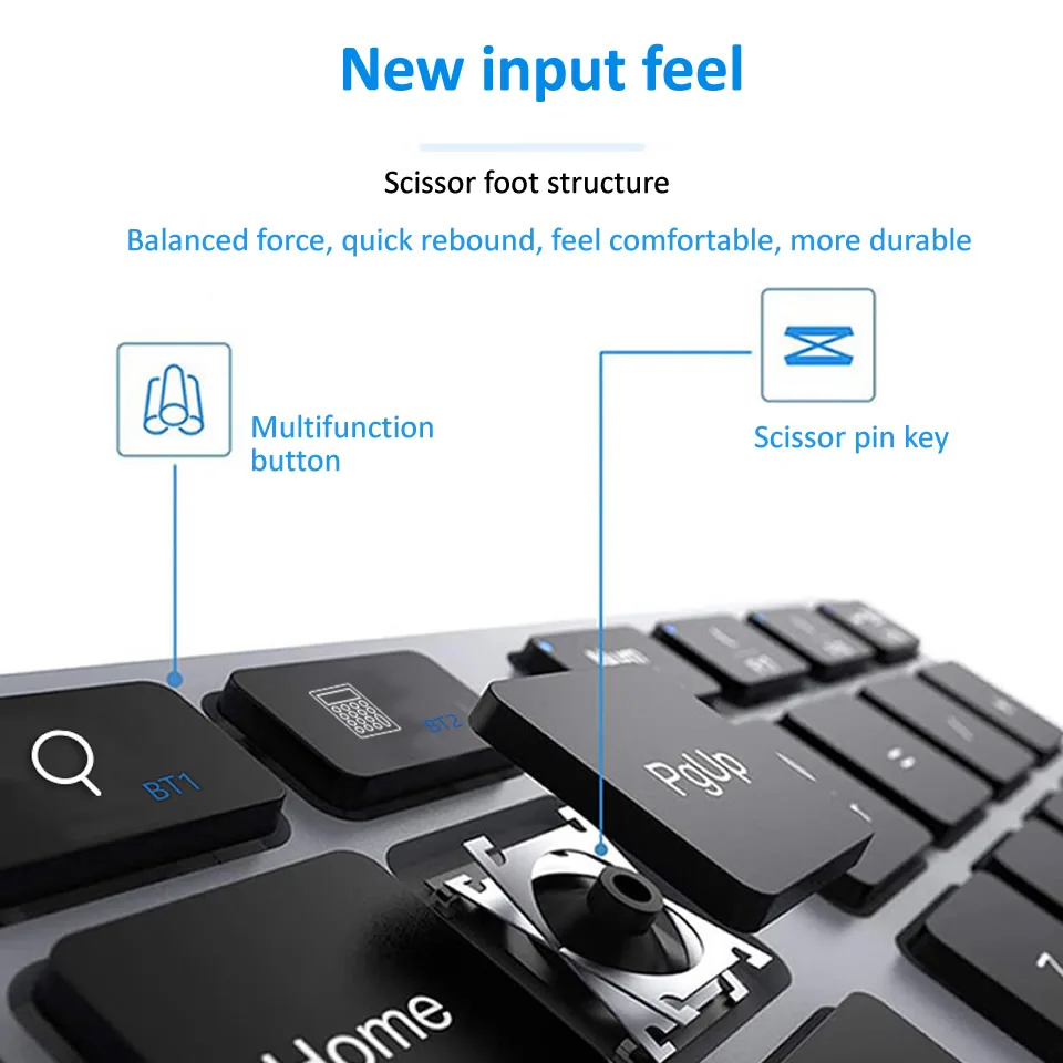 2,4 Ghz Draadloos + Bluetooth Numeriek Toetsenbord K35 Nummerblok USB C Oplaadbare Numpad voor IOS Android Windows Digitale Toetsenbord