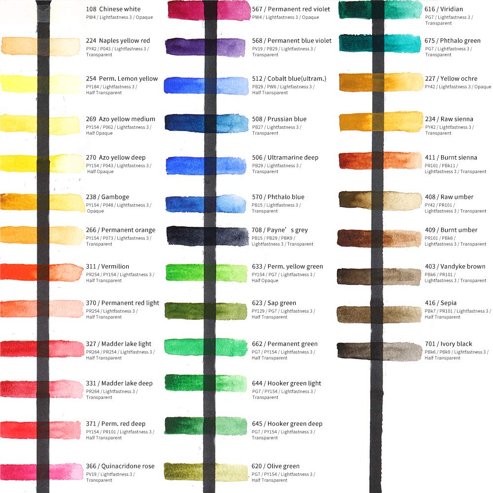 Paul Rubens 5ml Watercolor Paint Set Tubes 18/24/36 Vibrant Colors Highly Pigmented Perfect for Painters Artists Art Supplies