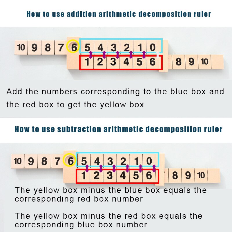 Early Educational Toy Wooden Math Arithmetic Ruler... – Grandado