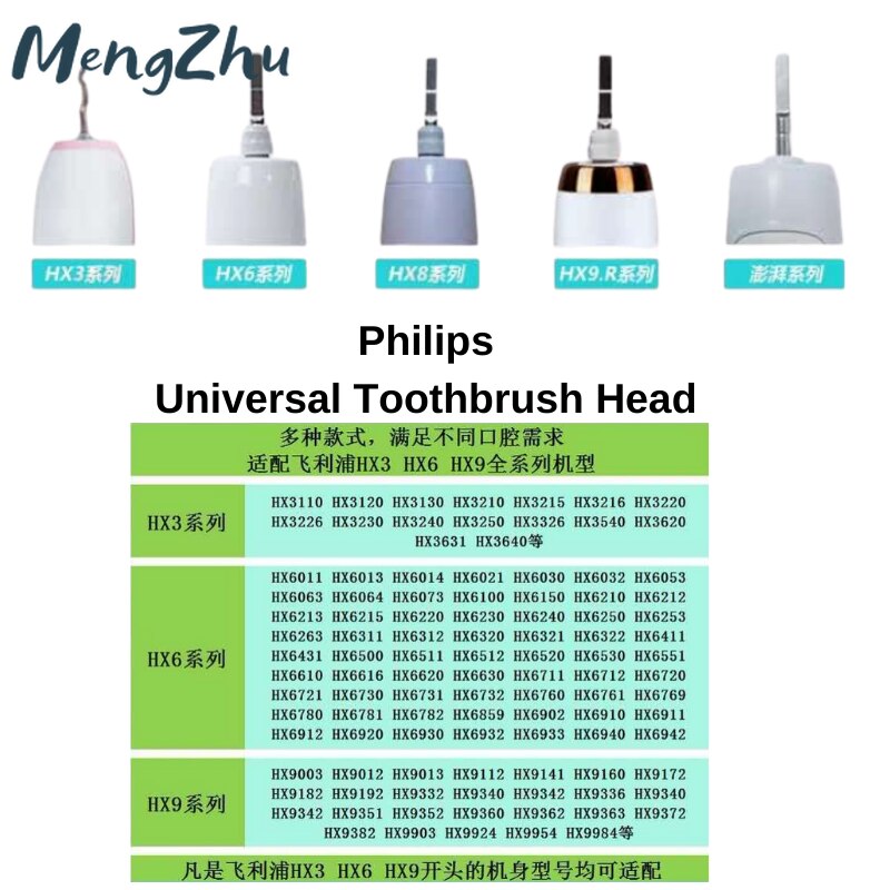 6pcs Toothbrush Heads for HX3 HX6 HX9 Series, Fit Plaque Control, Gum Health, FlexCare, HealthyWhite, Essence+ EasyClean