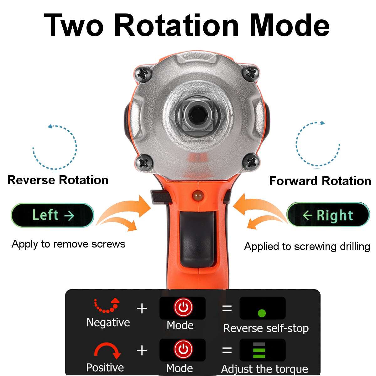 18V 520N.m. Li-Ion Cordless Impact Brushless Wrench Driver 1/2Inch Electric Wrench 1/4 Screwdriver for Makita Battery