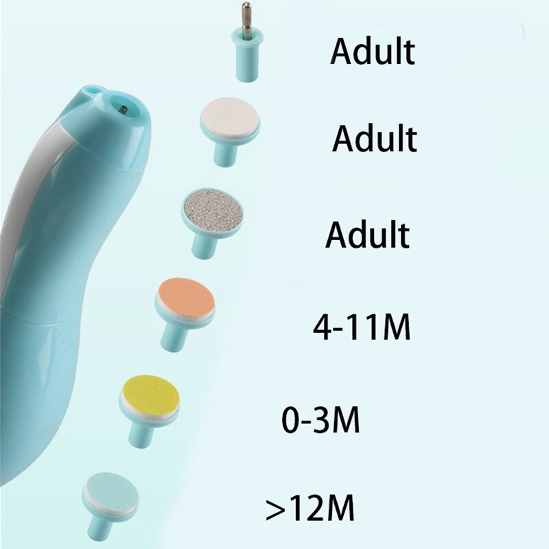 Elektrische Baby Nail Trimmer Kids Schaar Zuigeling Nail Care Safe Nagelknipper Pasgeborenen Baby Care Kit