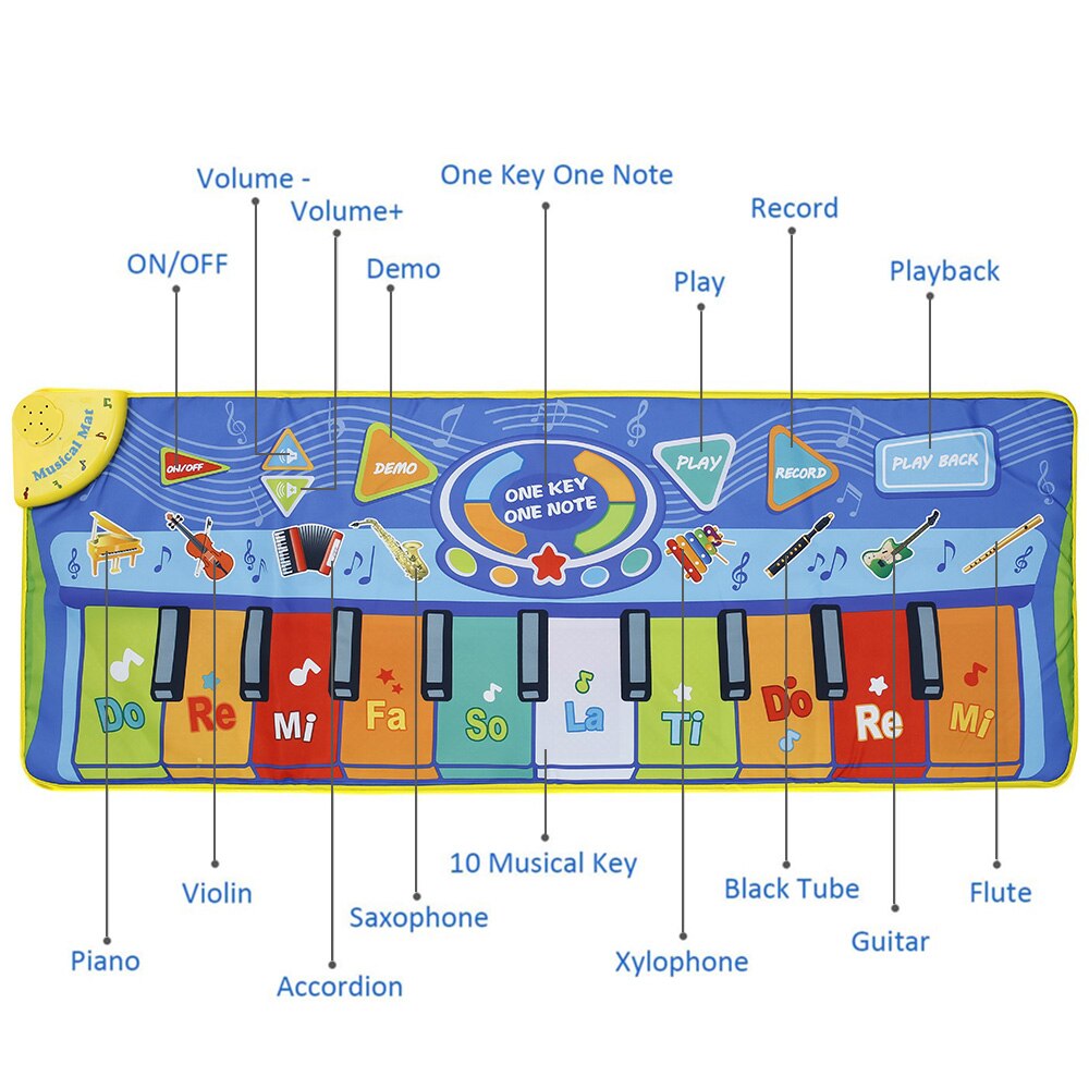 Willkey Baby Muziek Play Tapijt Mat Kruipen Piano Tapijt Elektronische Instrumenten Educatief Speelgoed Voor Kind Touch Piano