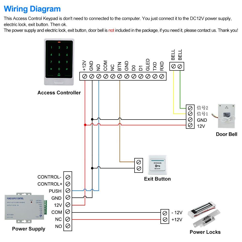 Metal Waterproof RFID 125KHz Standalone Access Con... – Grandado