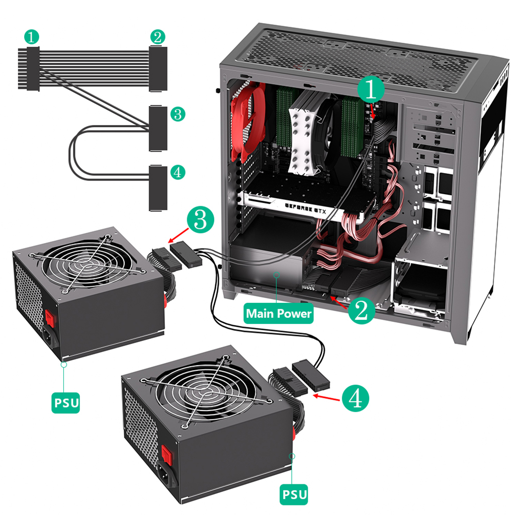 ATX 24 Pin Male 1 to 3 Ports Female Power Supply PSU Splitter Cable for 24 pin and 20 pin ATX Motherboards