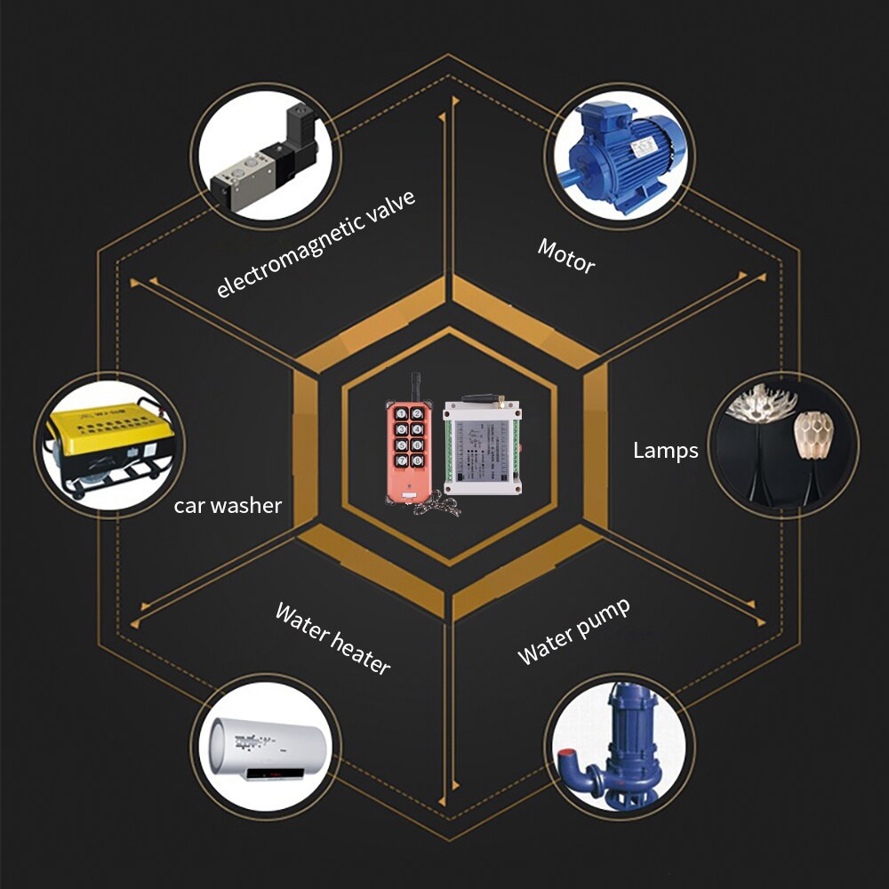 DC12V 24V 36V 8CH Channel Wireless Remote Control LED Light Switch Relay Output Radio RF Transmitter And 433 MHz Receiver