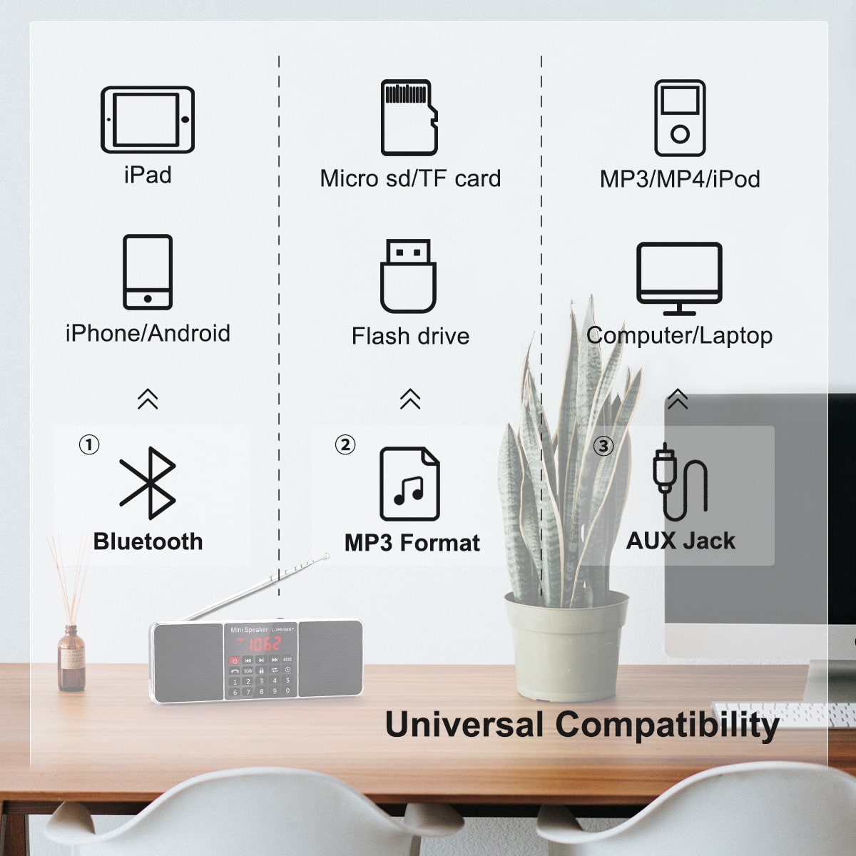 PRUNUS Digital Portable Radio Receiver AM FM Bluetooth stereo Speaker TF/SD Card MP3 Player USB Drive Handsfree Call LED Screen