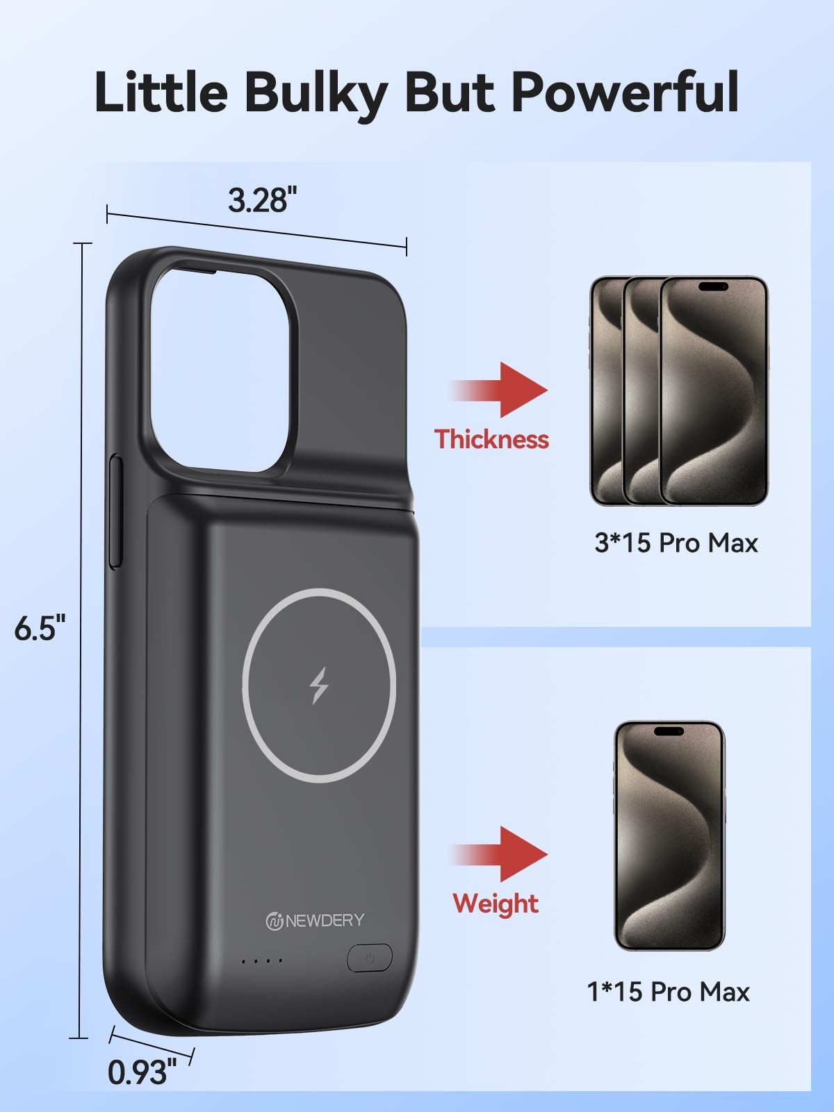 Akku-Hülle für iPhone 15/15Profi/15Profi Max/15Plus, kabelloses beladen, externer Akku, tragbare wiederaufladbare Ladegerät-Hülle