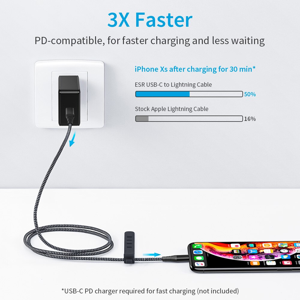 ESR USB C a fulmine MFi Certificato PD Veloce di Ricarica 1M 2M Tipo C Cavo del Caricatore di Dati per iPad iPhone 11 pro XR XS Max X più.
