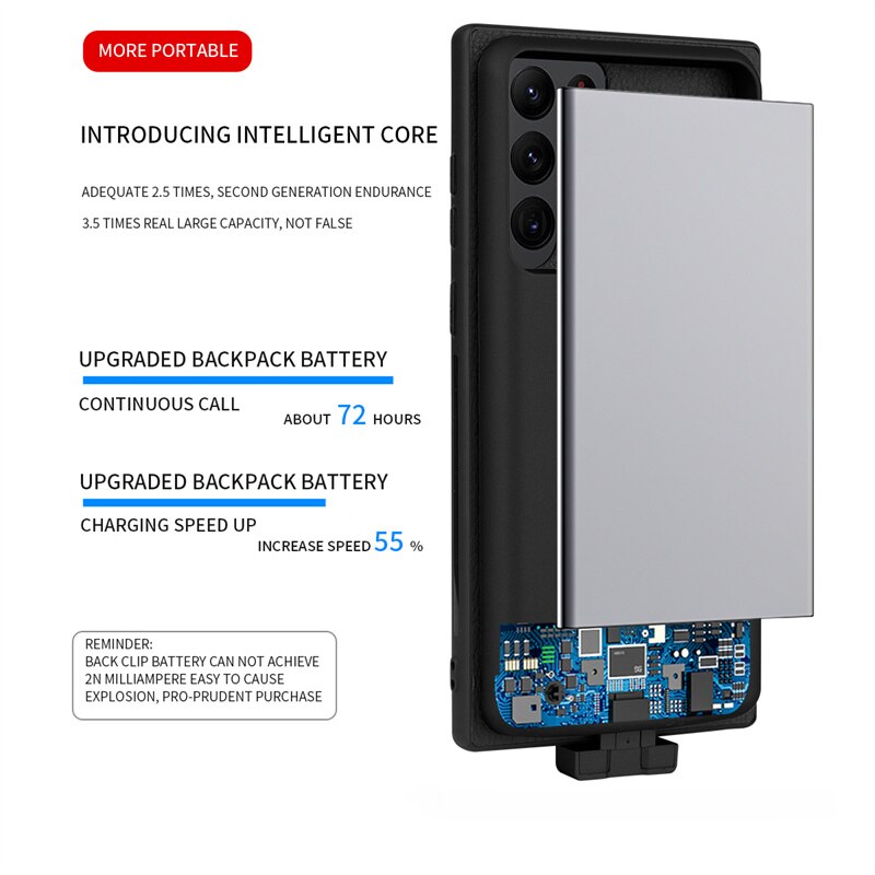 Étui de batterie magnétique pour Samsung Galaxy S22 Ultra, étui de charge pour batterie externe