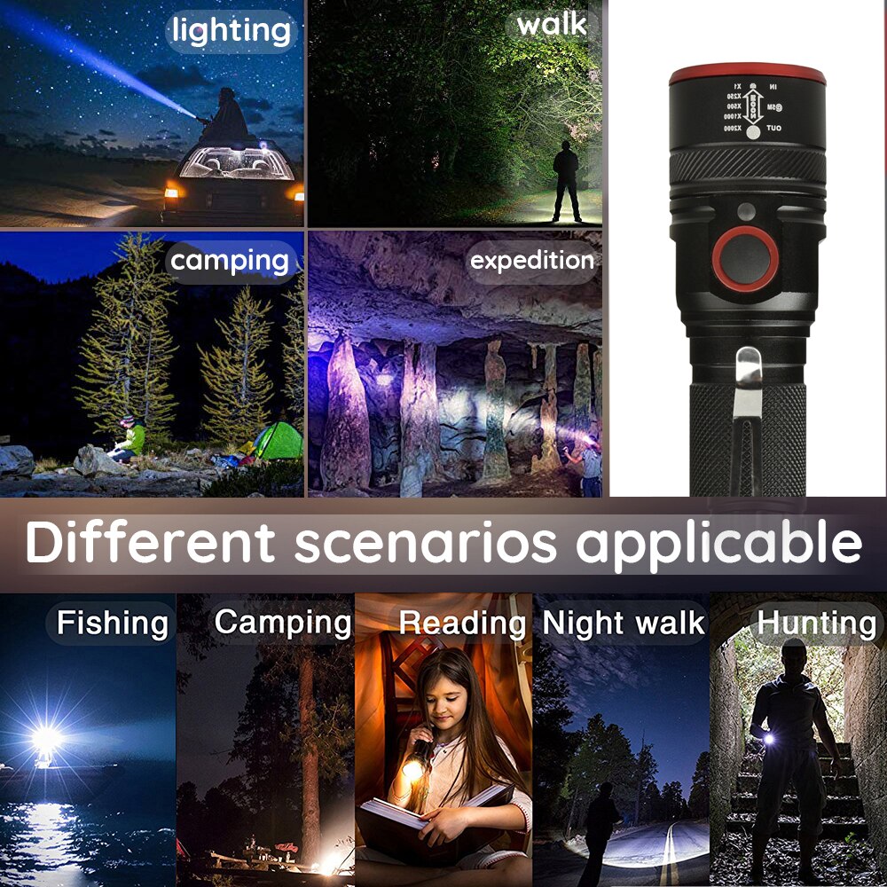 USB Charging LED Bicycle Light 3 Lighting Mode Zoomable Waterproof Portable Torch Powered By 18650 Battery with Free USB Cable