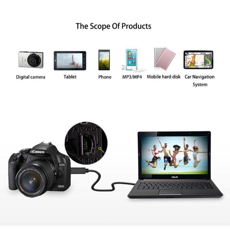 0.8m mini usb linbana dvr gps digitalkamera mini usb datakabel 5 pin b för  mp3 mp4 spelare hdd kamera