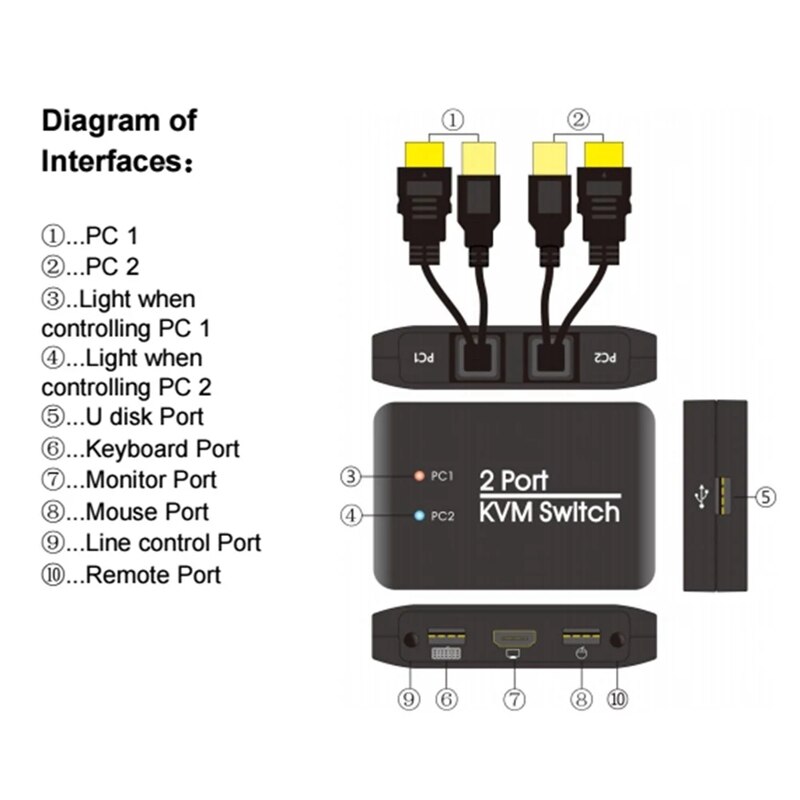 2 Port USB HD KVM Switch Switcher for Dual Monitor Keyboard Mouse HD Switch Support Desktop Controller Switching