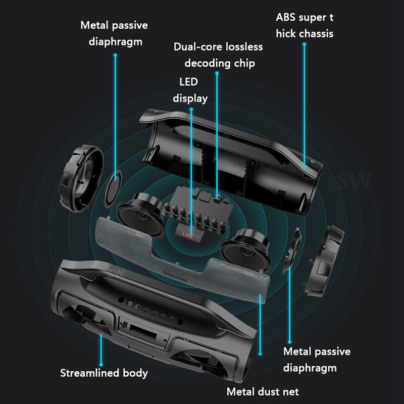 Big Power Bluetooth Speaker Outdoor Wireless Portable Column Music Center 4Dstereo Soundbar Subwoofer Boombox Support AUX TF FM