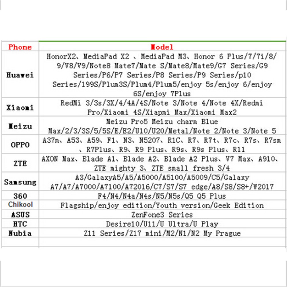 Hybrid Double Dual SIM Card Micro SD Adapter Extender 2 Nano Micro Mini SIM Card Slot Adapter for Xiaomi Redmi for Samsung Phone