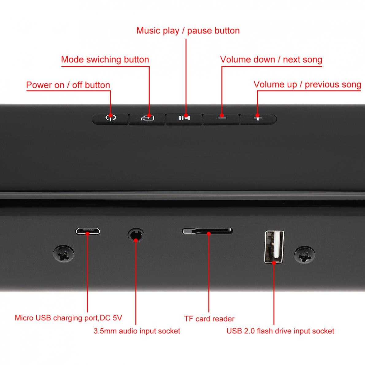 BS-28A Portable Meeting Multi-Function Bluetooth Soundbar Speaker with 2 Full Range Horns Support TF Card and FM function