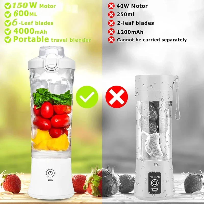 Bärbar mixer med 600ml elektriska juicepressar, fruktmixers, 4000 mah usb-anslutning, smoothie, minimixer, personlig juicepress, färgglad