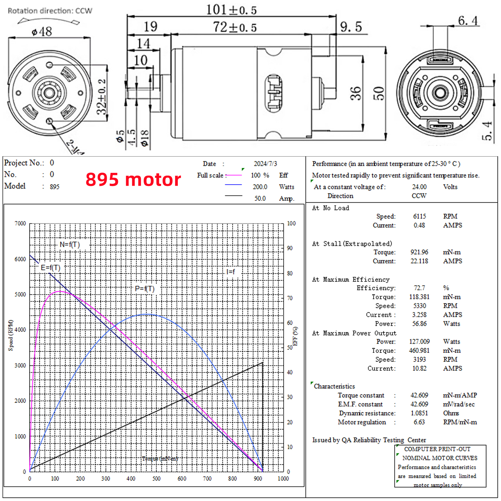795 895 DC Motor 12 /24V 3000-12000RPM High Torque Electric Motor for Electric Tool/DIY Small Drill with Double Ball Bearing