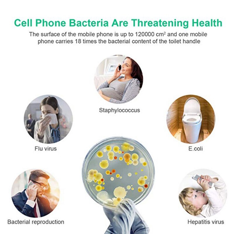 Smartphone Sanitizer UV Light Cell Phone Sterilizer USB Charging for Phone Smart Phone Cleaner Aromatherapy Function Sterilizer