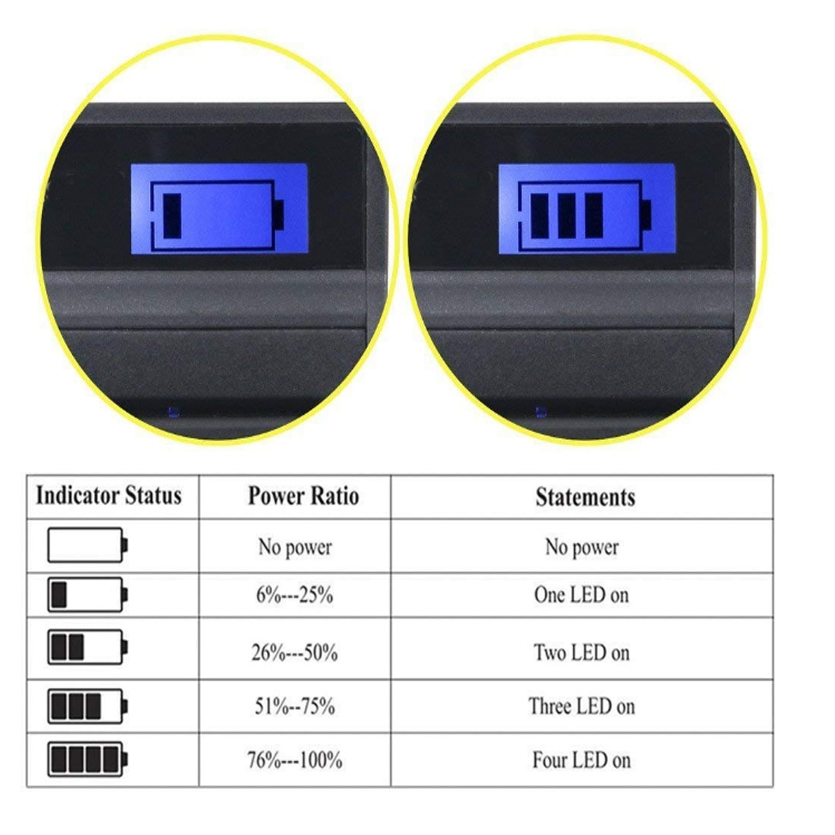 Batterie (paquet de 2) + chargeur pour Canon EOS 77D, 200D, 250D, 750D, 760D, 800D, 8000D, 9000D, EOS rebelle T6i, T7i appareil photo reflex numérique