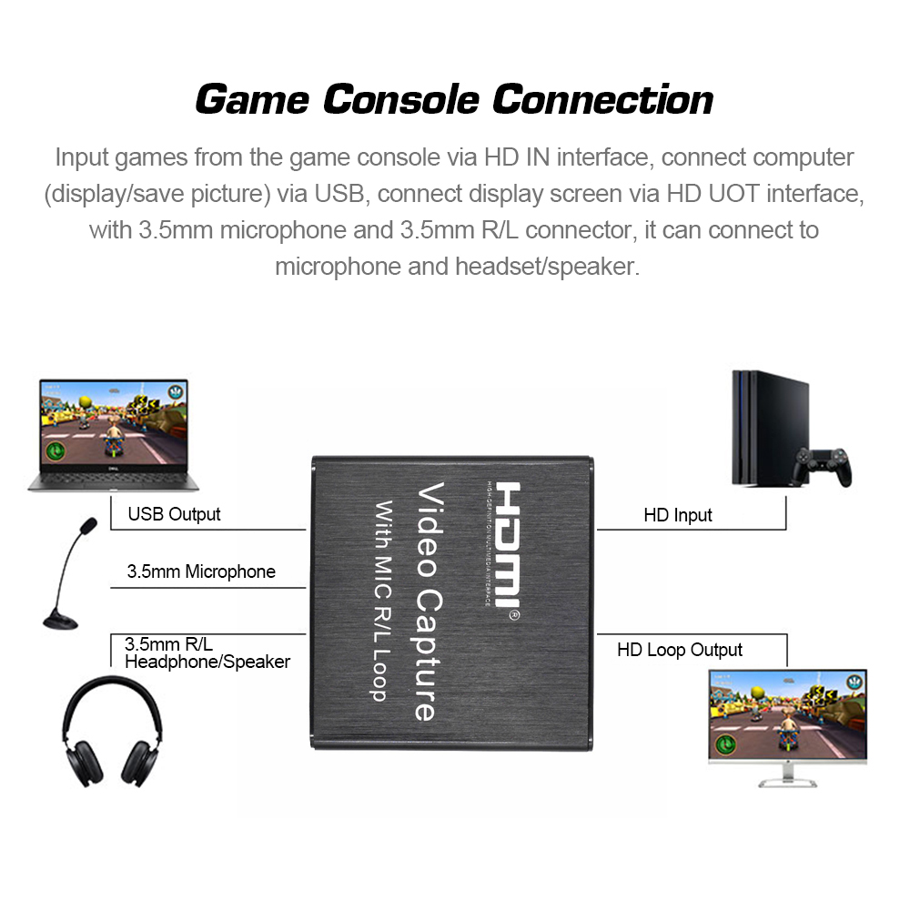 Video Audio Capture Card USB 2.0 HD 1080P 4K Video Converter HD Loop Out Mic Input Audio Out Plug and Play for Game Video