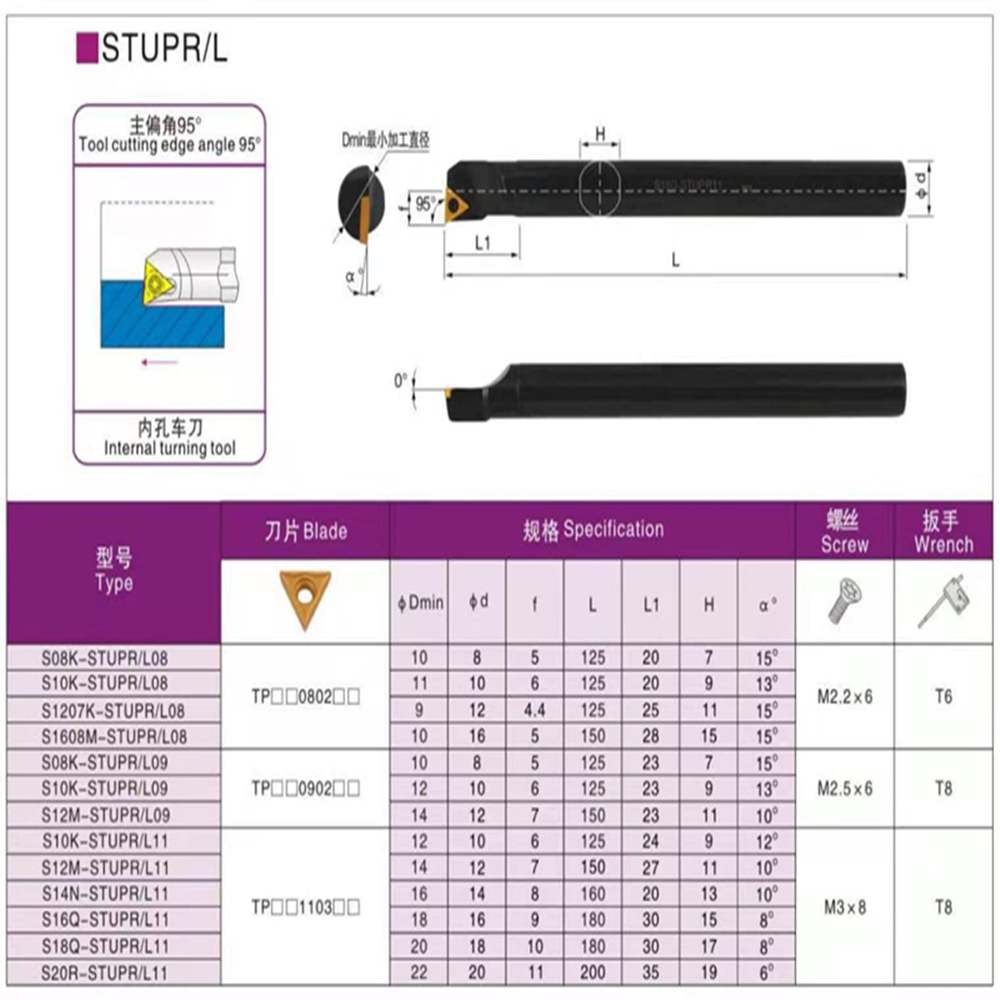 1PCS 10mm 12mm 14mm 16mm 20mm STFPR11 STUPR11 S12M-STFPR11 S16Q-STFPR11 S12M-STUPR11 CNC Turning Lathe Tools Suit for TPMT110304