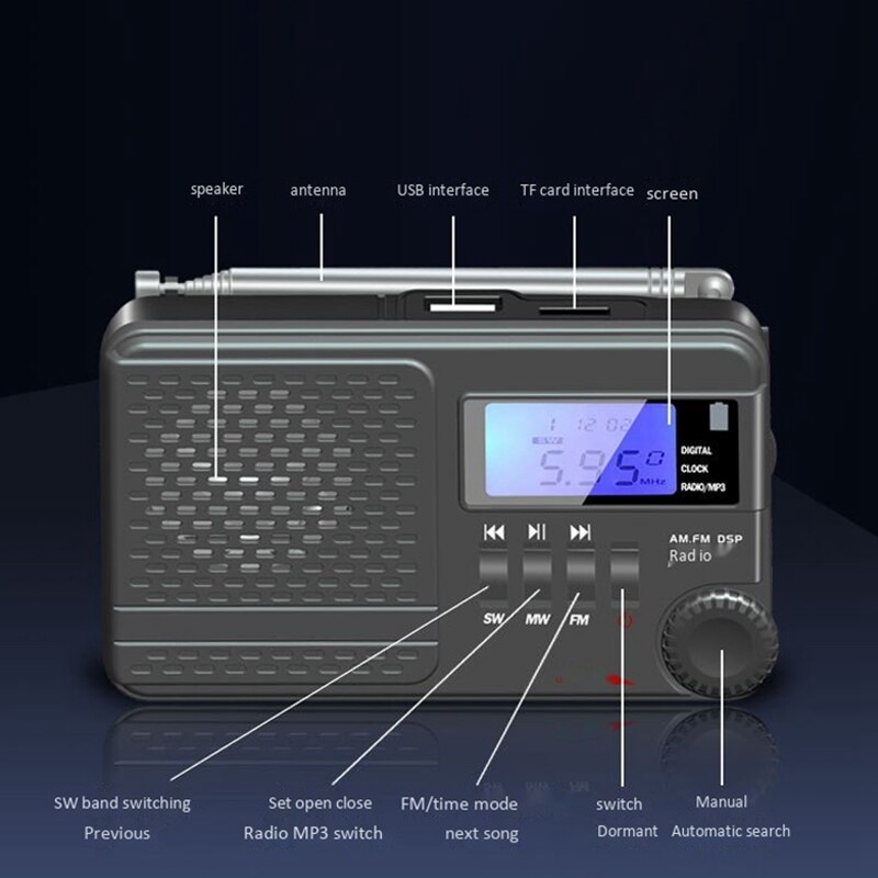 Multi-Band Multifunctionele Radio, Led Display Fm/Am Radio, stereo Anti-Zand Oplaadbare Radio