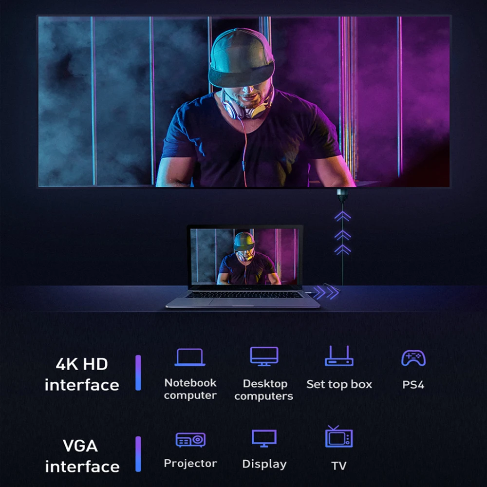 1080P HDMI-compatible to VGA Converter Adapter Cable Male to Male Digital Analog Converter For PC Laptop Tablet HDTV Projector