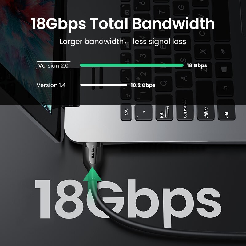 Ugreen kabel HDMI kabel 4K 2.0 do Apple TV PS4 przejściówka kabel HDMI do HDMI 60Hz kabel Audio wideo Cabo kabel HDMI 4K