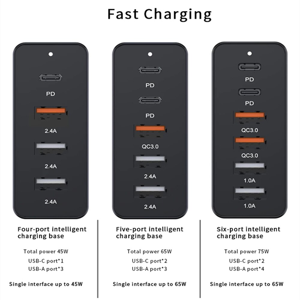 4/5/6 Port PD Charger QC 3.0 Dual Protocol Quick Charge 48/65/75W USB Fast Charger For iPhone 12 11 Mini Pro Max Smart Adapter