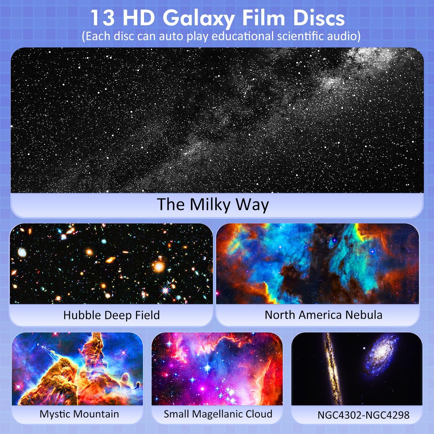 Galaxy Projector for Bedroom HD Image Star Projector 13 Film Discs kids Planetarium Projector with 360° Rotating and 1/2h Timer