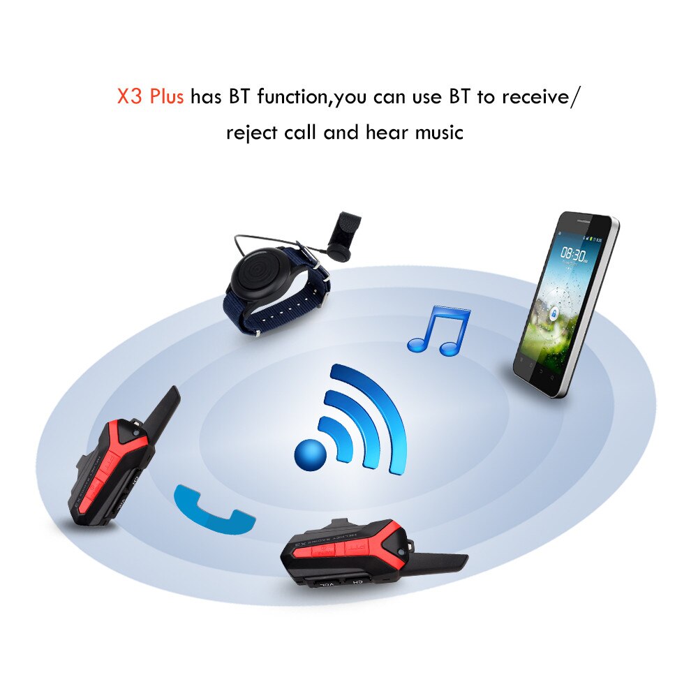 BOBLOV X3plus 3KM Motorcycle Helmet Wireless Walkie Talkie Intercom 2Way Radio Interphone Bike Built-in voice control